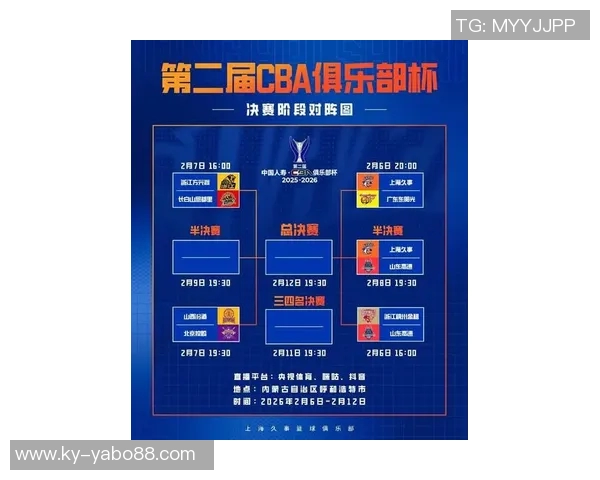 媒体人透露CBA特色赛制潜力赛将在俱乐部杯中进行首次内部测试